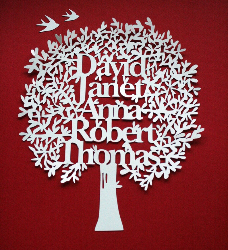 May include: A white paper cut-out of a tree with the names David, Janet, Anna, Robert, and Thomas. The tree is on a red background, with two small bird cut-outs above the tree.