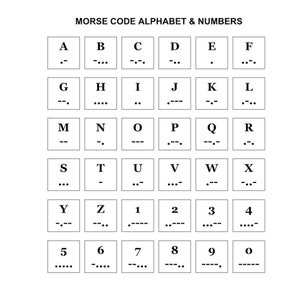 May include: A black and white chart with the Morse code alphabet and numbers. Each letter and number is represented by a series of dots and dashes.