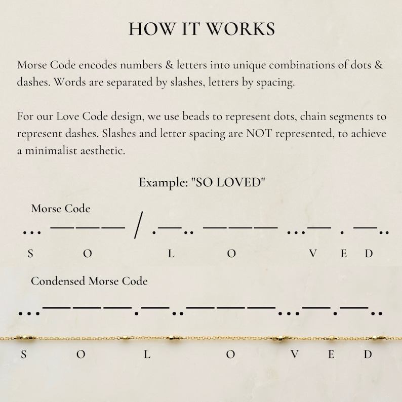 May include: A diagram explaining how Morse code is used to represent letters and words. The example uses the phrase "SO LOVED" and shows how the dots and dashes are represented by beads and chain segments on a necklace.