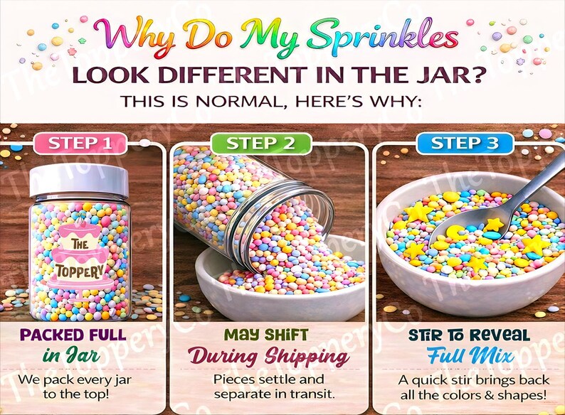 The image is a visual guide explaining how to use sprinkles in a jar. It shows three steps: packing the jar, mixing the sprinkles, and revealing the full jar of sprinkles.