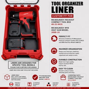 Könnte beinhalten: Eine rote Werkzeug-Organizer-Einlage für eine Milwaukee Packout Compact Werkzeugbox mit geformten Fächern, die eine rot-schwarze Heißluftpistole und zwei Akkus enthalten. Der Text enthält die Aufschrift Tool Organizer Liner.