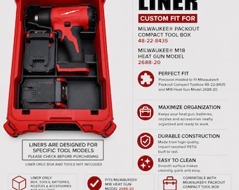 Innentasche für Milwaukee M18 Heat Gun 2688-20 | Packout 48-22-8435 Werkzeug, Batterie- und Nasenaufbewahrung, NUR LINER