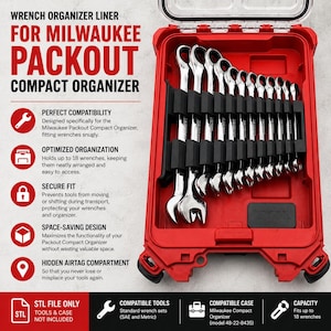 Puede incluir: Un organizador de llaves negro para una caja roja Milwaukee Packout. El soporte sostiene un juego de llaves de metal plateado en una disposición vertical. El texto en la imagen incluye WRENCH ORGANIZER LINER FOR MILWAUKEE PACKOUT.