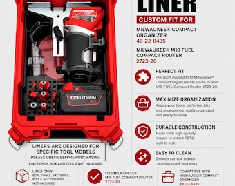 Organizer Liner für Milwaukee M18 FUEL Compact Fräser 2723-20 | Passend für Milwaukee Packout Compact Organizer 48-22-8435 | NUR LINER
