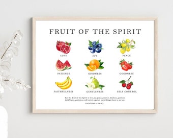Fruit of the Spirit Wall Art, Scripture Galatians Print, Christian Home Decor, Watercolor Fruit Decor Bible Verse, UNFRAMED Print or Canvas