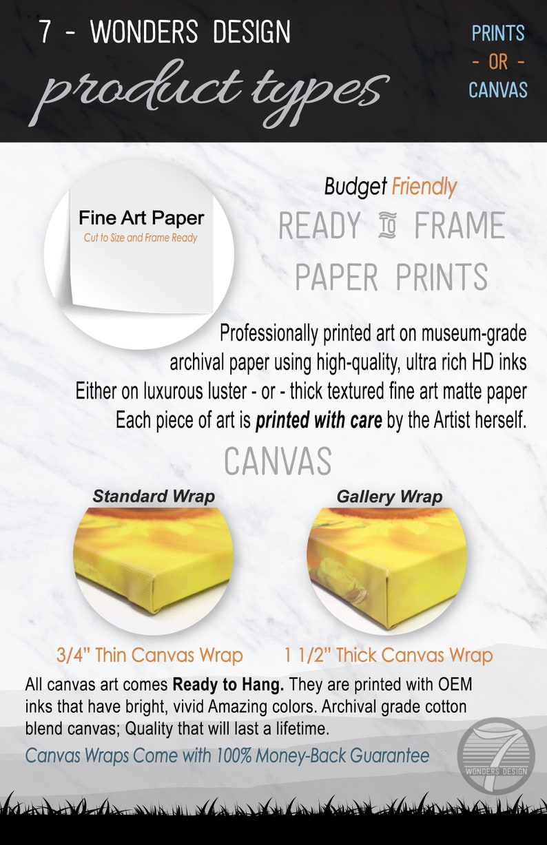 May include: A graphic showing different product types for art prints and canvas wraps. The text reads "product types" and lists "Fine Art Paper", "Ready to Frame Paper Prints", "Canvas", "Standard Wrap", "Gallery Wrap", "3/4" Thin Canvas Wrap", and "1 1/2" Thick Canvas Wrap".