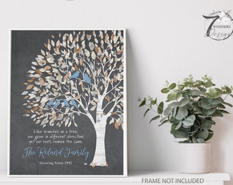 Unique Family Tree Birds Art Print, Personalized Last Name Like Branches On A Tree Quote Gray Blue Decor UNFRAMED PRINT or Canvas Wrap