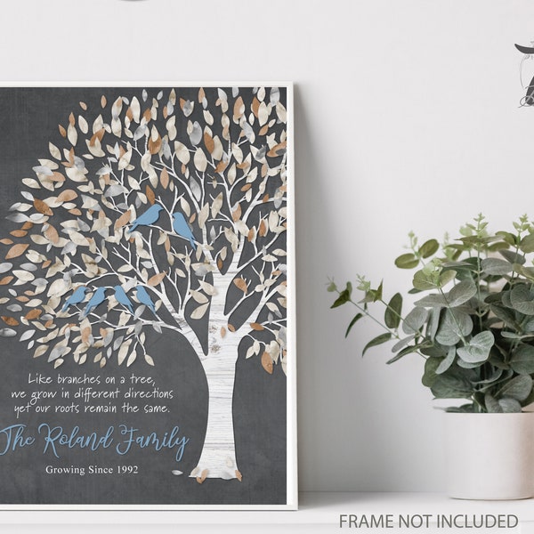Unique Family Tree Birds Art Print, Personalized Last Name Like Branches On A Tree Quote Gray Blue Decor UNFRAMED PRINT or Canvas Wrap