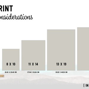 May include: A chart showing different art print sizes in inches and centimeters. The sizes are 4x6, 5x7, 8x10, 11x14, 13x19, and 16x20.
