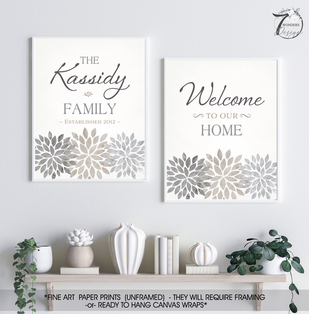 Neutral Welcome to Our Home Custom Family Personalized Name Art Prints ...