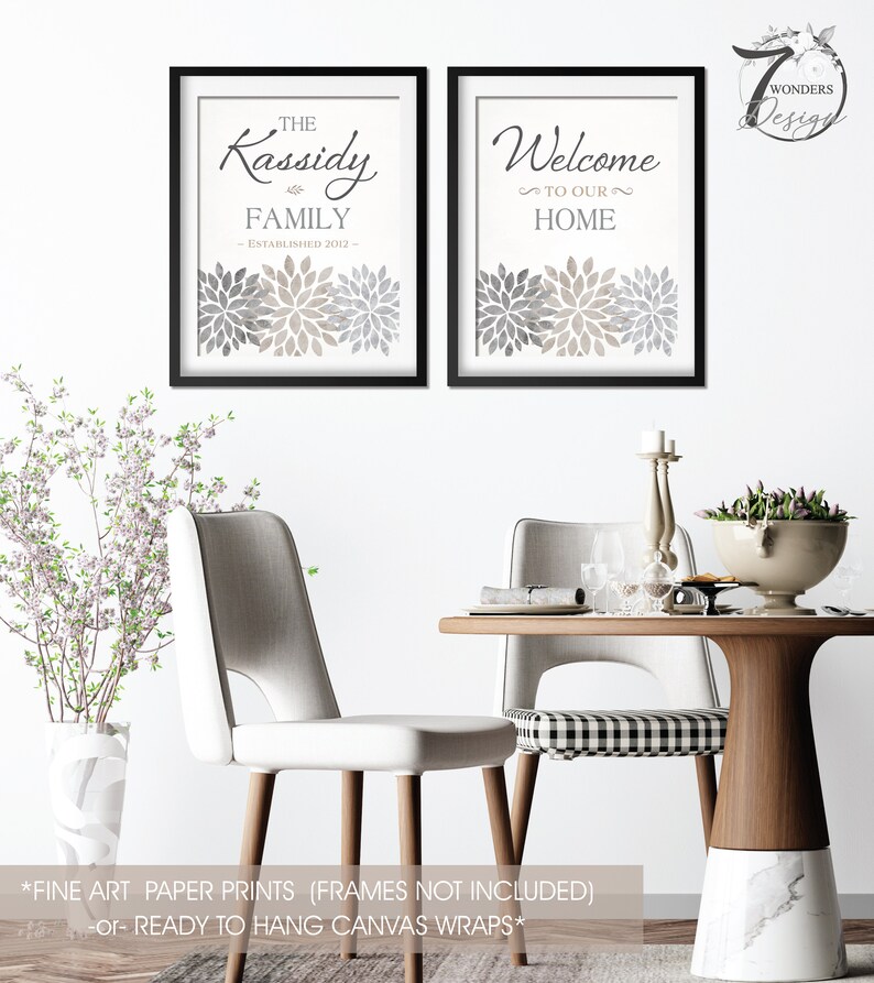 Neutral Welcome to Our Home Custom Family Personalized Name Art Prints ...