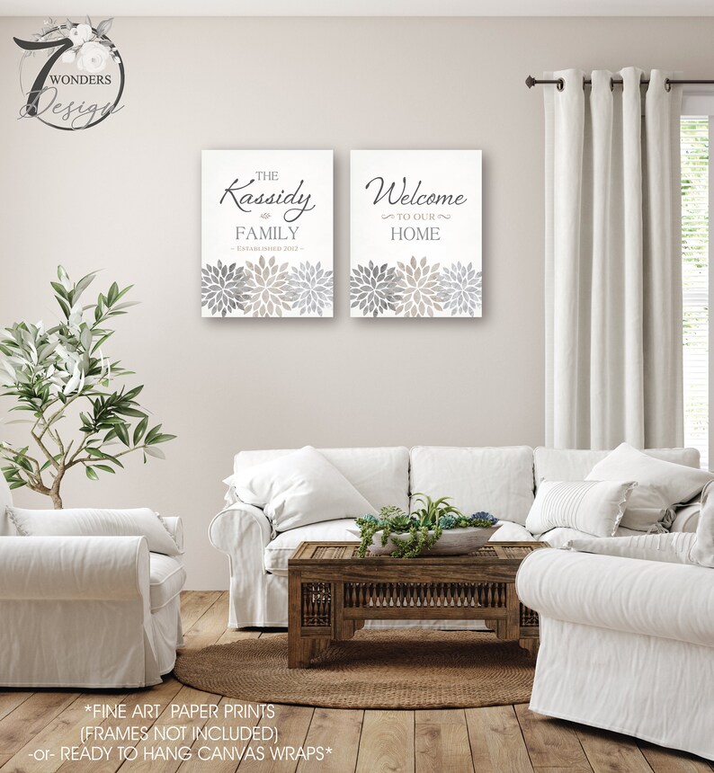 Neutral Welcome to Our Home Custom Family Personalized Name Art Prints ...