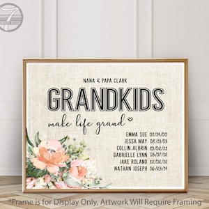 Personalized GRANDMA Grandparents Art Custom Gift Grandchildren Grand Kids Make Life Grand Christmas Birthday Names UNFRAMED Print or Canvas