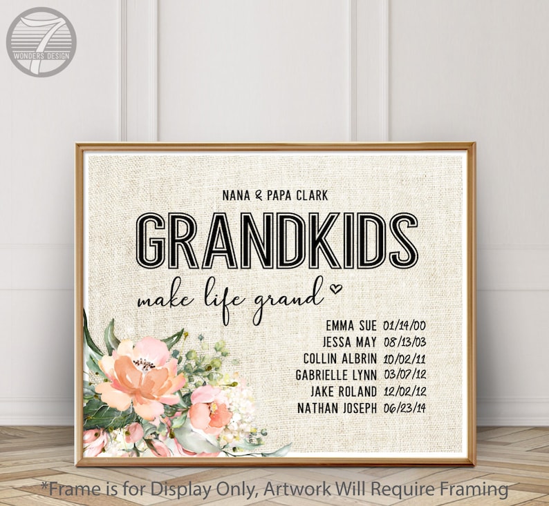 christmas canvas painting ideas for grandparents