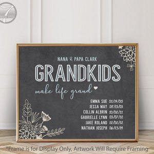 Personalized GRANDMA Grandparent Art Custom Gift Grandchildren Grand Kids Make Life Grand Christmas Birthday Names, UNFRAMED Print or Canvas