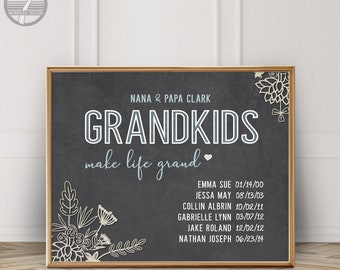 Personalized GRANDMA Grandparent Art Custom Gift Grandchildren Grand Kids Make Life Grand Christmas Birthday Names, UNFRAMED Print or Canvas