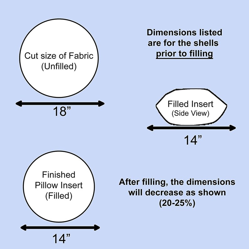 K&ouml;nnte beinhalten: Diagramm mit den Abmessungen des Kissenbezugs. Die unbef&uuml;llte Stoffzuschnittgr&ouml;&szlig;e betr&auml;gt 45.7 cm. Der gef&uuml;llte Einsatz ist 35.6 cm. Der Text gibt an, dass die Abmessungen f&uuml;r die H&uuml;llen vor dem Bef&uuml;llen gelten und sich nach dem Bef&uuml;llen um 20-25 % verringern.