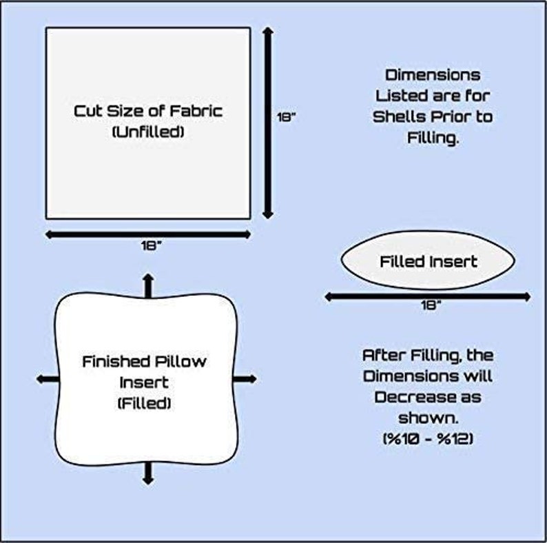 Pillow Inserts Polyester Filled Standard Cover Square and Lumbar image 5