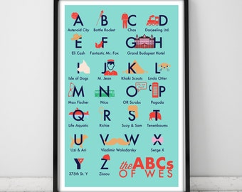 Wes Anderson Alphabet Print | ABCs of Type Unframed