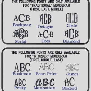 May include: A graphic showcasing monogram font styles. The top section presents fonts for 'Traditional' monograms, including Bookman, Octagon, Circle, Script, Dots, and Diamond. The bottom section displays fonts for 'In Order' monograms, such as Bookman, Bean Print, James, Pretty, Manhattan, and Stacked.