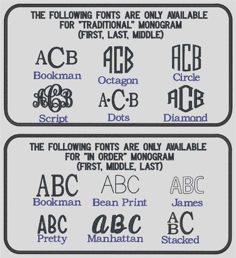 May include: A graphic showcasing monogram font styles. The top section presents fonts for 'Traditional' monograms, including Bookman, Octagon, Circle, Script, Dots, and Diamond. The bottom section displays fonts for 'In Order' monograms, such as Bookman, Bean Print, James, Pretty, Manhattan, and Stacked.