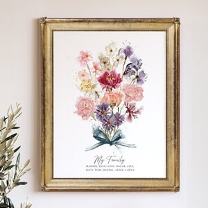 Mother's Day gift for Grandma, Custom Wall Art with Birth Month Flowers