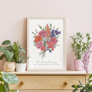 Personalised Family Birth Flowers Print | Custom Gift for Mum Wall Art  (Digital File)