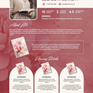 May include: A professional author's resume with a portrait, contact information, and book details. The design features a woman holding a book, with a floral background and sections for genres, reviews, and book synopsis.