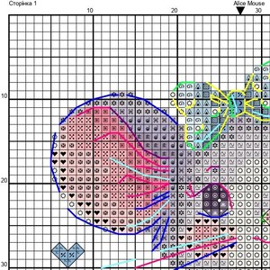 May include: A cross-stitch pattern chart labeled Alice Mouse, featuring a grid with numbered axes. The design includes a large circular area filled with pink and purple symbols, a yellow bow outline, and a small blue heart icon at the bottom left.