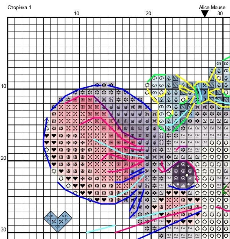 May include: A cross-stitch pattern chart labeled Alice Mouse, featuring a grid with numbered axes. The design includes a large circular area filled with pink and purple symbols, a yellow bow outline, and a small blue heart icon at the bottom left.