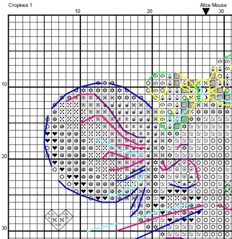 May include: A cross-stitch pattern chart on a white grid background featuring black symbols and numbered axes. The design includes a circular outline, a bow shape, and various geometric icons like hearts, stars, and circles. Text reads Alice Mouse.