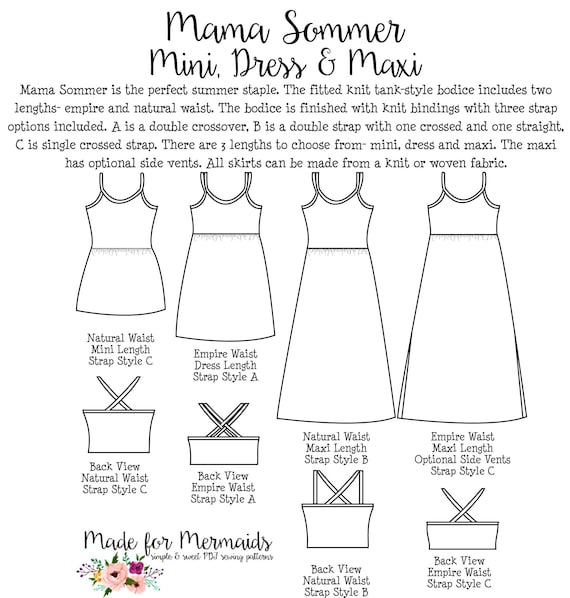 short dress types names Short Dress Styles Types Of One Piece Dress With Name Different Varieties Of One Piece For