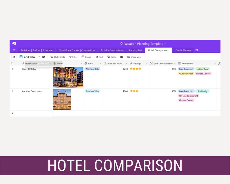 May include: A screenshot of a hotel comparison tool. The tool shows two hotels, Fancy Hotel A and Another Great Hotel. The tool displays information about each hotel, including the price per night, ratings, guest recommendations, and amenities.