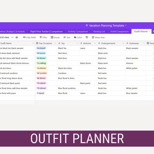 May include: A screenshot of a vacation planning template with a list of outfits and activities. The template includes a grid view with columns for outfit name, day occasion, top, bottoms, undergarments, outerwear, and packed. The template also includes a packing list, hotel comparison, and outfit planner.