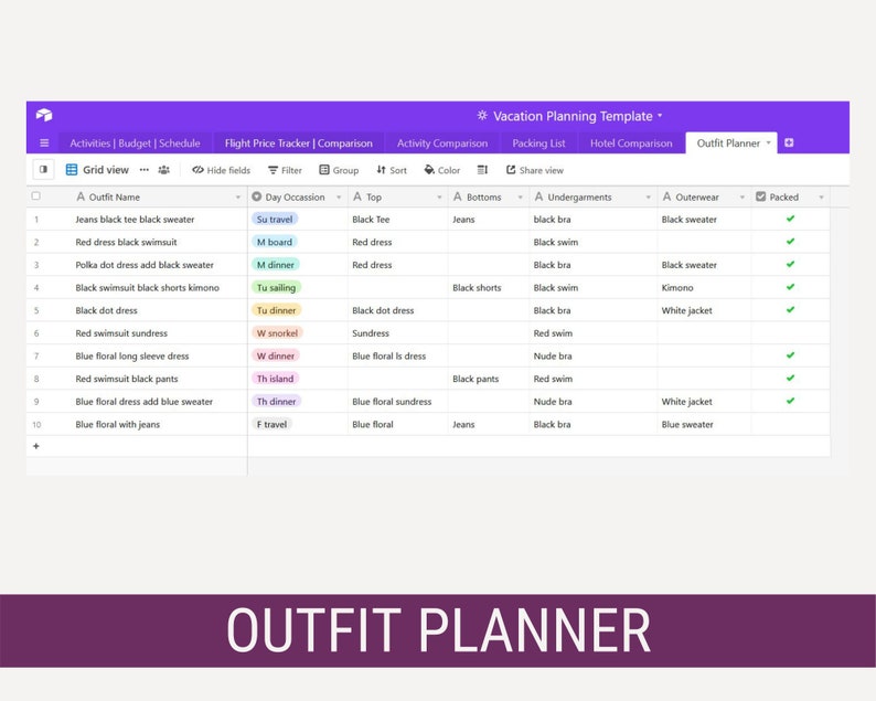 May include: A screenshot of a vacation planning template with a list of outfits and activities. The template includes a grid view with columns for outfit name, day occasion, top, bottoms, undergarments, outerwear, and packed. The template also includes a packing list, hotel comparison, and outfit planner.