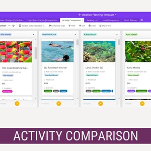 May include: A screenshot of a vacation planning template website with a comparison of four different activities in Hawaii. The activities include a botanical garden, snorkeling, a sail, and coffee tasting. Each activity is displayed on a separate card with a picture, description, price, and elements.