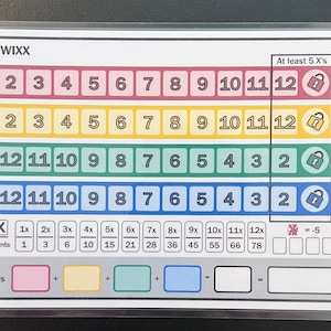 May include: A QWIXX game board with a scoring chart and a grid of numbers. The numbers are in four rows, with the top row being 2 through 12, the second row being 2 through 12, the third row being 12 through 2, and the fourth row being 12 through 2. The board has a lock icon in the top right corner, and the text "At least 5 X's" above it.