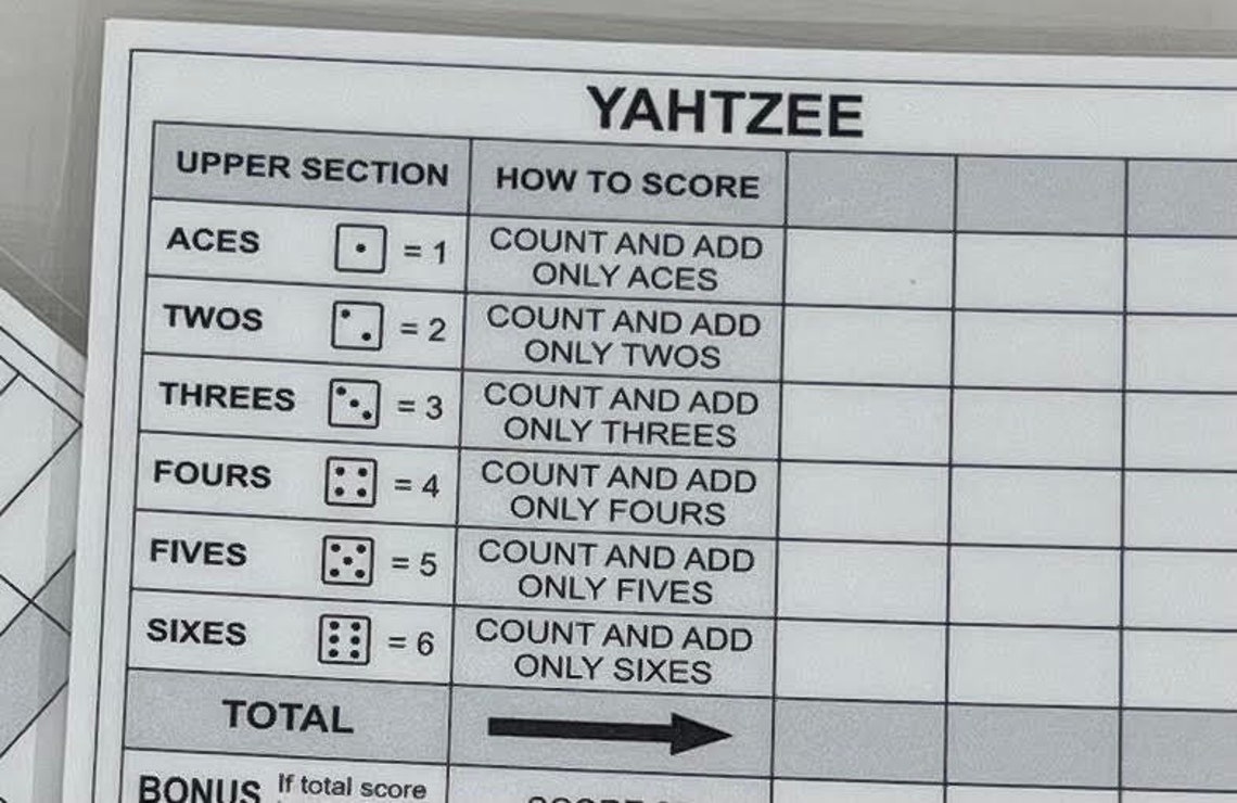 Yahtzee Scoresheet, Dry Erase, Reusable, Fun, Double Sided. Etsy