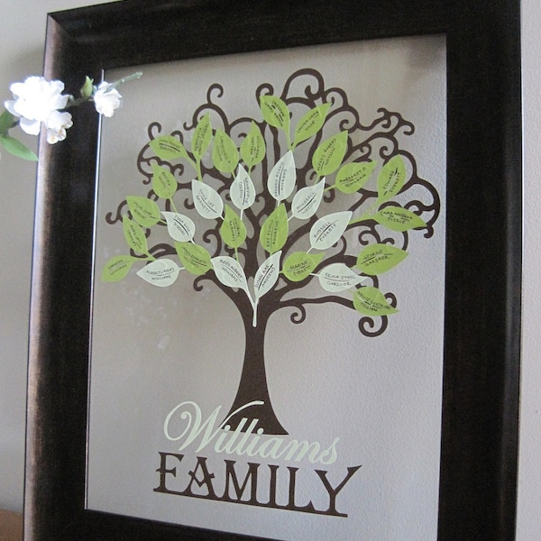 Family Tree Kit, Vinyl