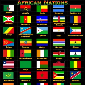 World Nation Flag Posters, African Nations Flags Poster,Caribbean Nation Flag Posters, North, South & Central America Flags, Asian,European