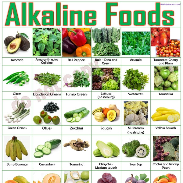 Alkaline Foods poster
