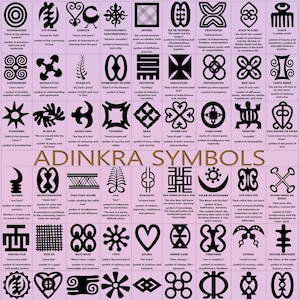 Adinkra Poster Adinkra Symbols Poster Gye Name Poster Bese - Etsy