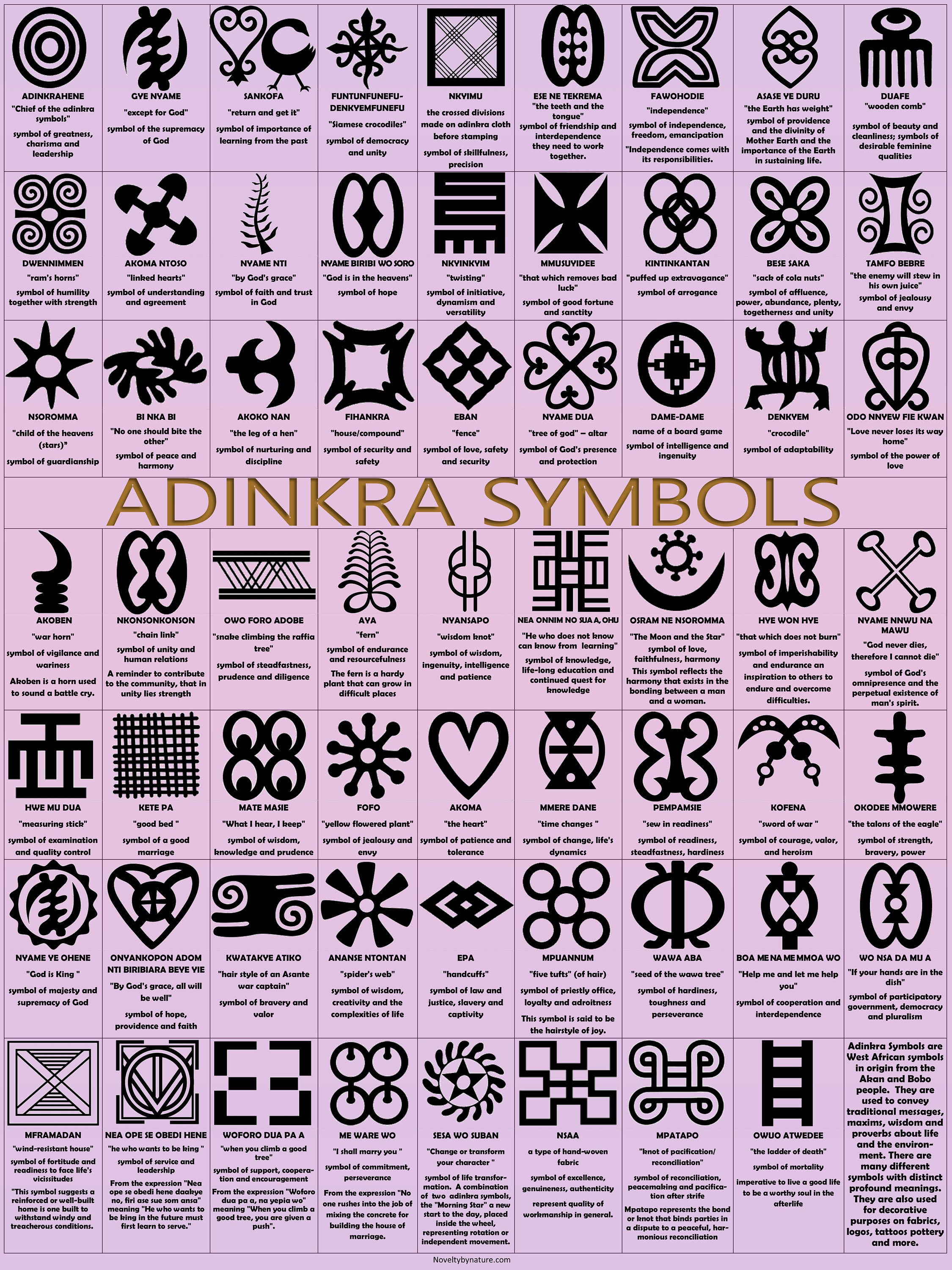 west african symbols tattoos