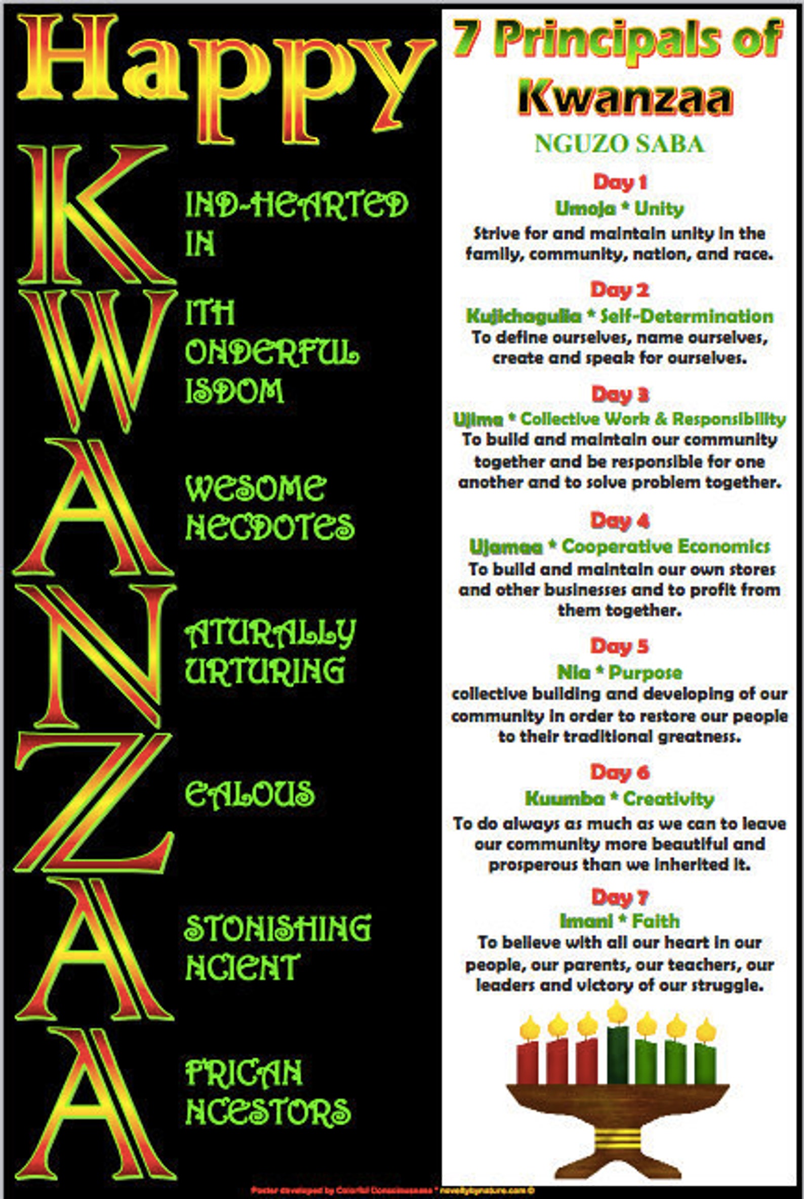 Kwanzaa Poster Set Kwanzaa Decorations Umoja Poster Ujima Etsy