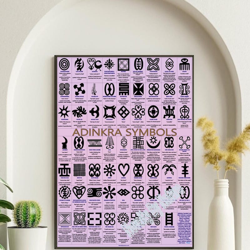 Adinkra Stencils - Etsy