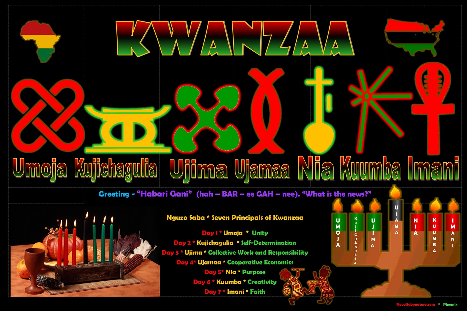 Kwanzaa Kwanzaa Poster Kwanzaa Mkeka Kwanzaa Mat Etsy