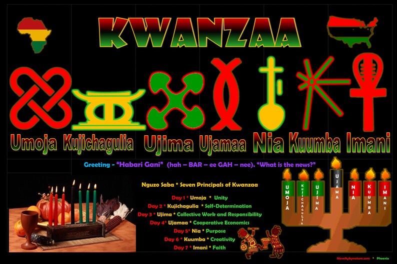 Kwanzaa Kwanzaa Poster Kwanzaa Mkeka Kwanzaa Mat Etsy