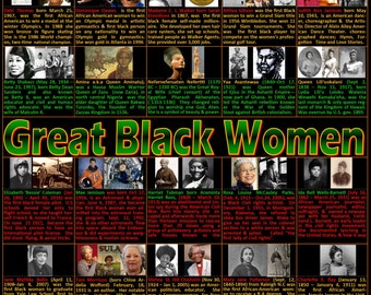 Great Black Women in History Poster