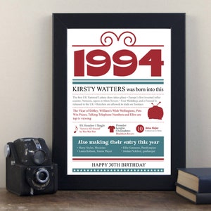 Personalised 30th birthday gift poster