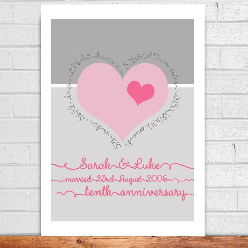 Personalised framed 10th Wedding Anniversary Print image 5